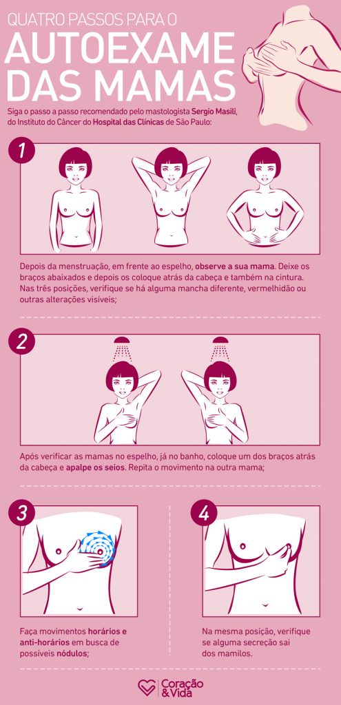 4 passos para fazer o autoexame da mama